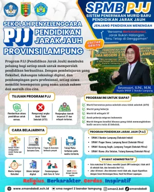 SPMB PROGRAM PENDIDIKAN JARAK JAUH (PJJ)